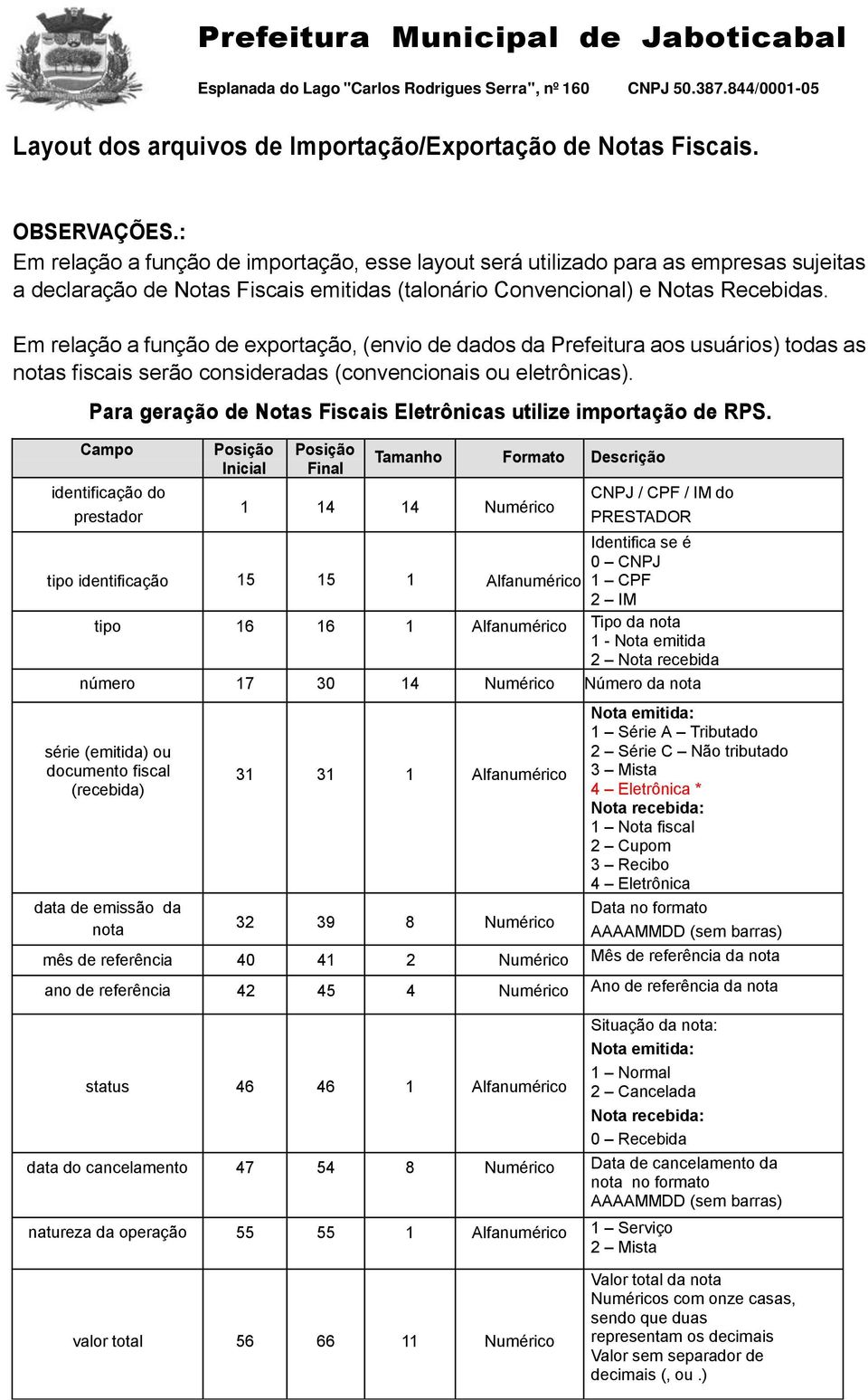 Em relação a função de exportação, (envio de dados da Prefeitura aos usuários) todas as notas fiscais serão consideradas (convencionais ou eletrônicas).