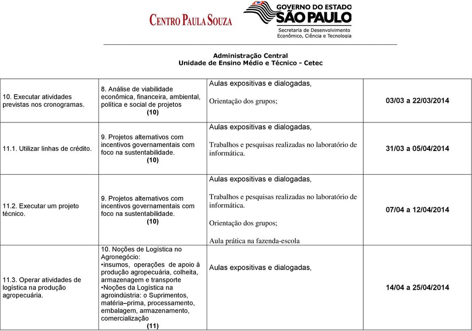 Projetos alternativos com incentivos governamentais com foco na sustentabilidade. (10) 07/04 a 12/04/2014 11.3. Operar atividades de logística na produção agropecuária. 10.