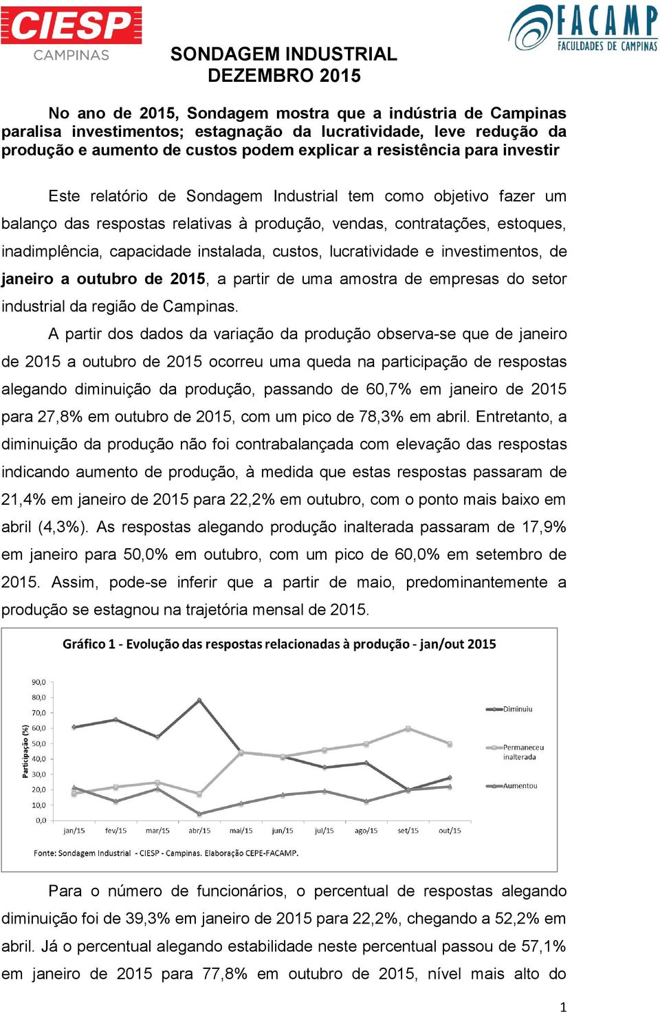 lucratividade e investimentos, de janeiro a outubro de 2015, a partir de uma amostra de empresas do setor industrial da região de Campinas.