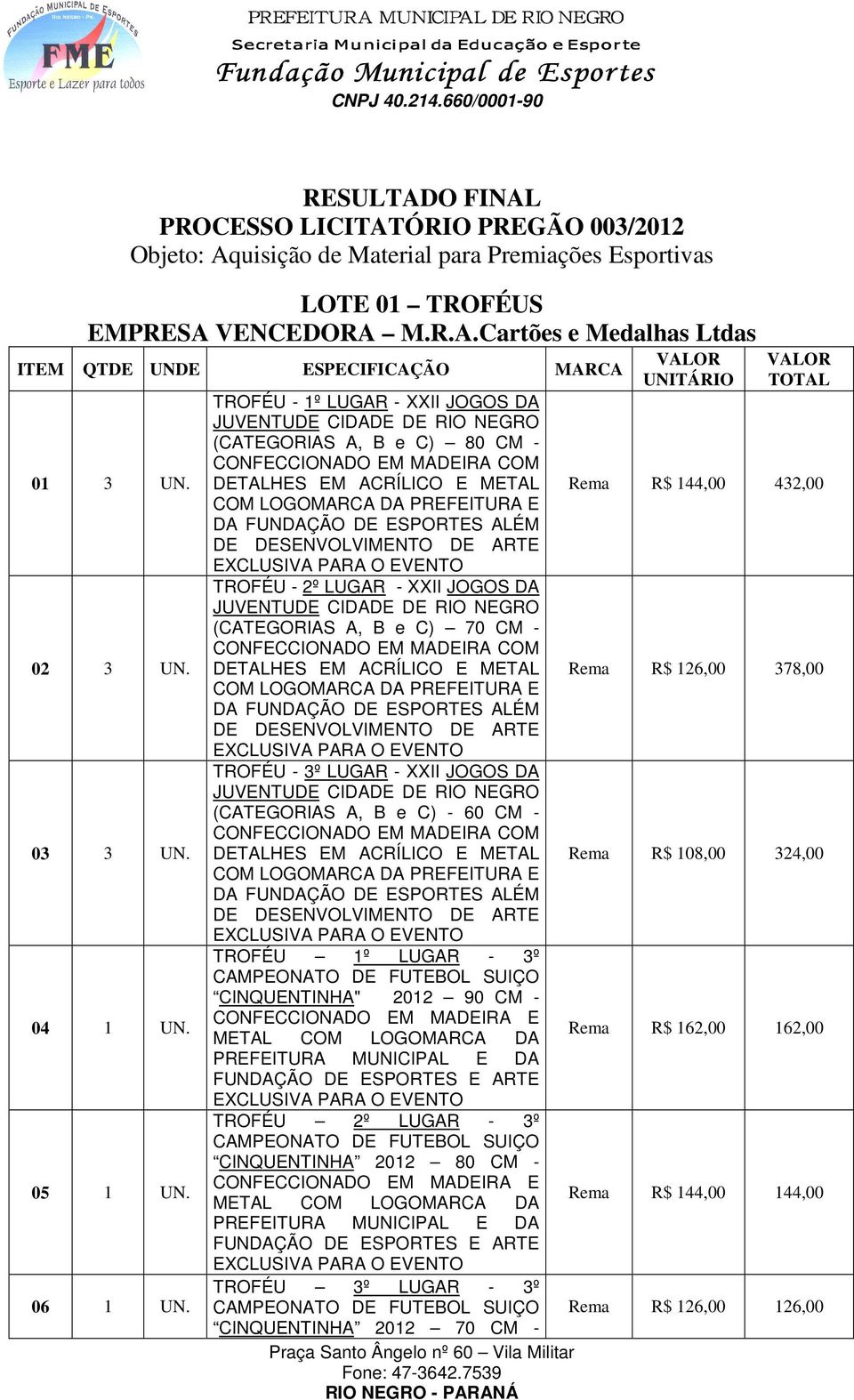 UNITÁRIO TOTAL TROFÉU - 1º LUGAR - XXII JOGOS DA (CATEGORIAS A, B e C) 80 CM - Rema R$ 144,00 432,00 TROFÉU - 2º LUGAR - XXII JOGOS DA (CATEGORIAS A, B e C) 70 CM - Rema