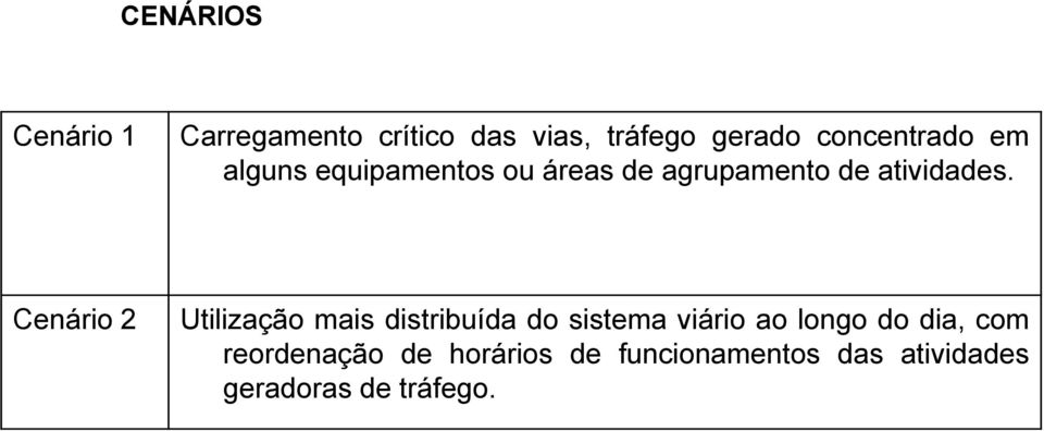 Cenário 2 Utilização mais distribuída do sistema viário ao longo do dia,