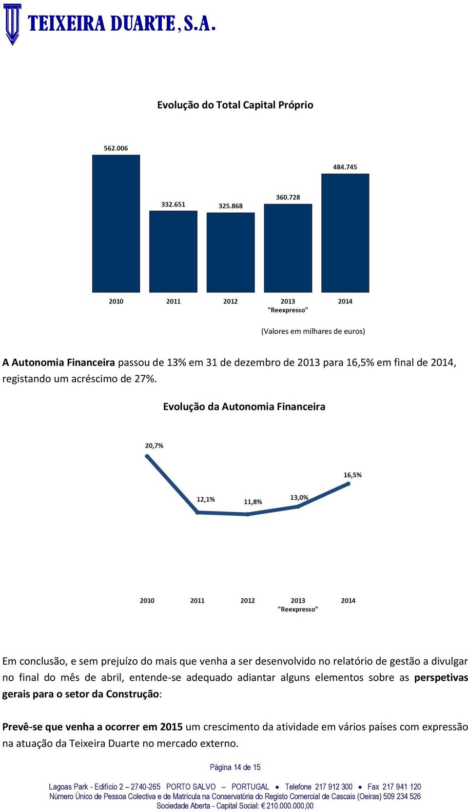 Evolução da Autonomia Financeira Em conclusão, e sem prejuízo do mais que venha a ser desenvolvido no relatório de gestão a divulgar no final