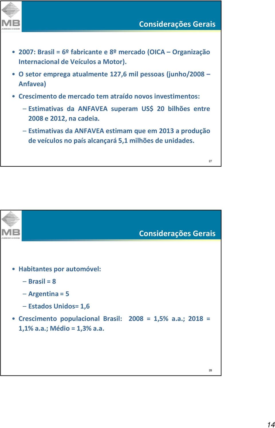 superam US$ 20 bilhões entre 2008e2012,nacadeia.