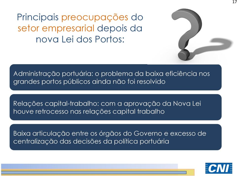 Relações capital-trabalho: com a aprovação da Nova Lei houve retrocesso nas relações capital