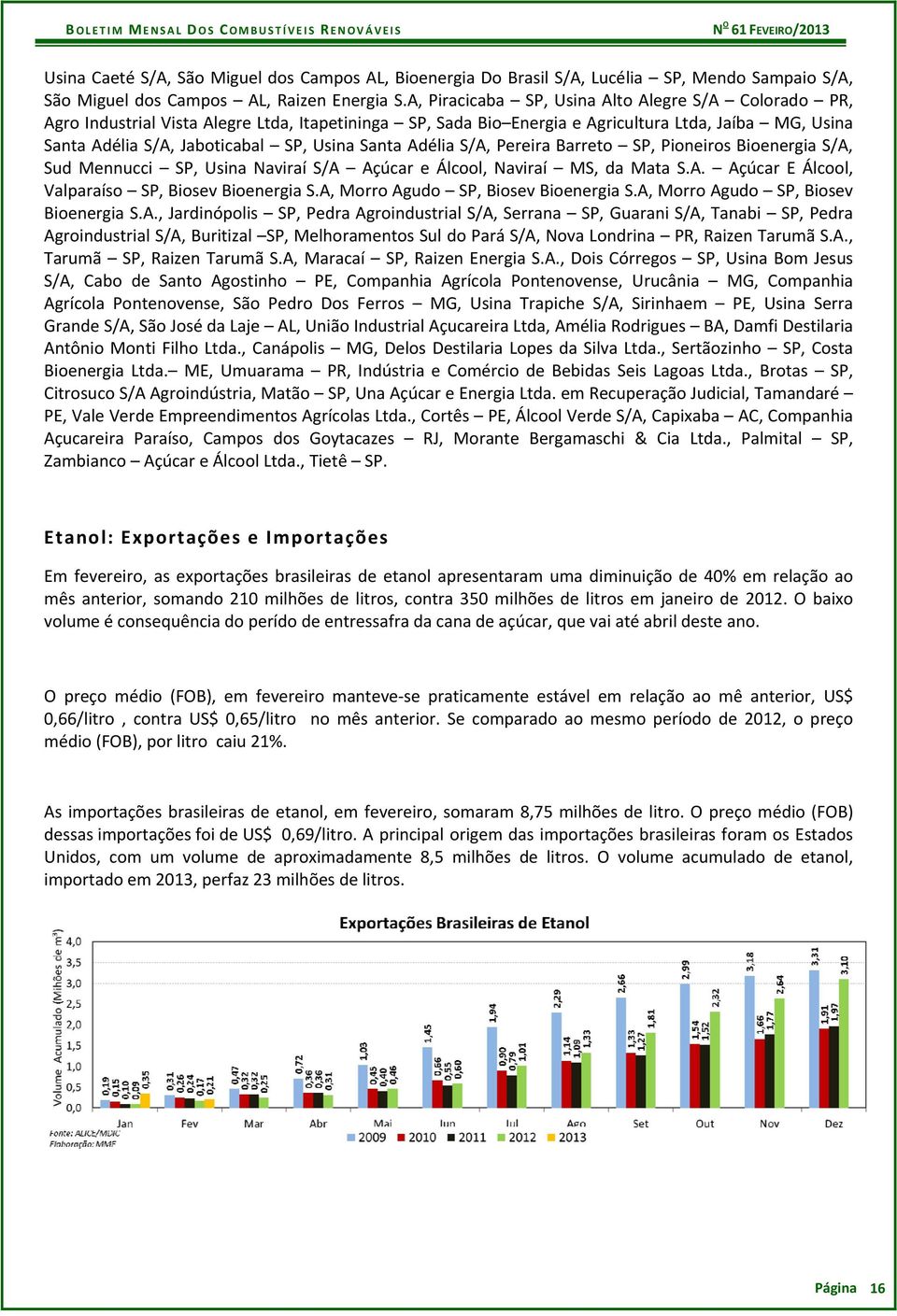 Santa Adélia S/A, Pereira Barreto SP, Pioneiros Bioenergia S/A, Sud Mennucci SP, Usina Naviraí S/A Açúcar e Álcool, Naviraí MS, da Mata S.A. Açúcar E Álcool, Valparaíso SP, Biosev Bioenergia S.