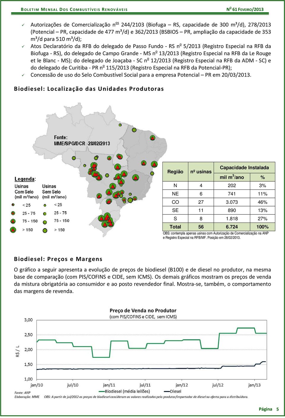 le Blanc MS); do delegado de Joaçaba SC n o 12/2013 (Registro Especial na RFB da ADM SC) e do delegado de Curitiba PR n o 115/2013 (Registro Especial na RFB da Potencial PR); Concessão de uso do Selo