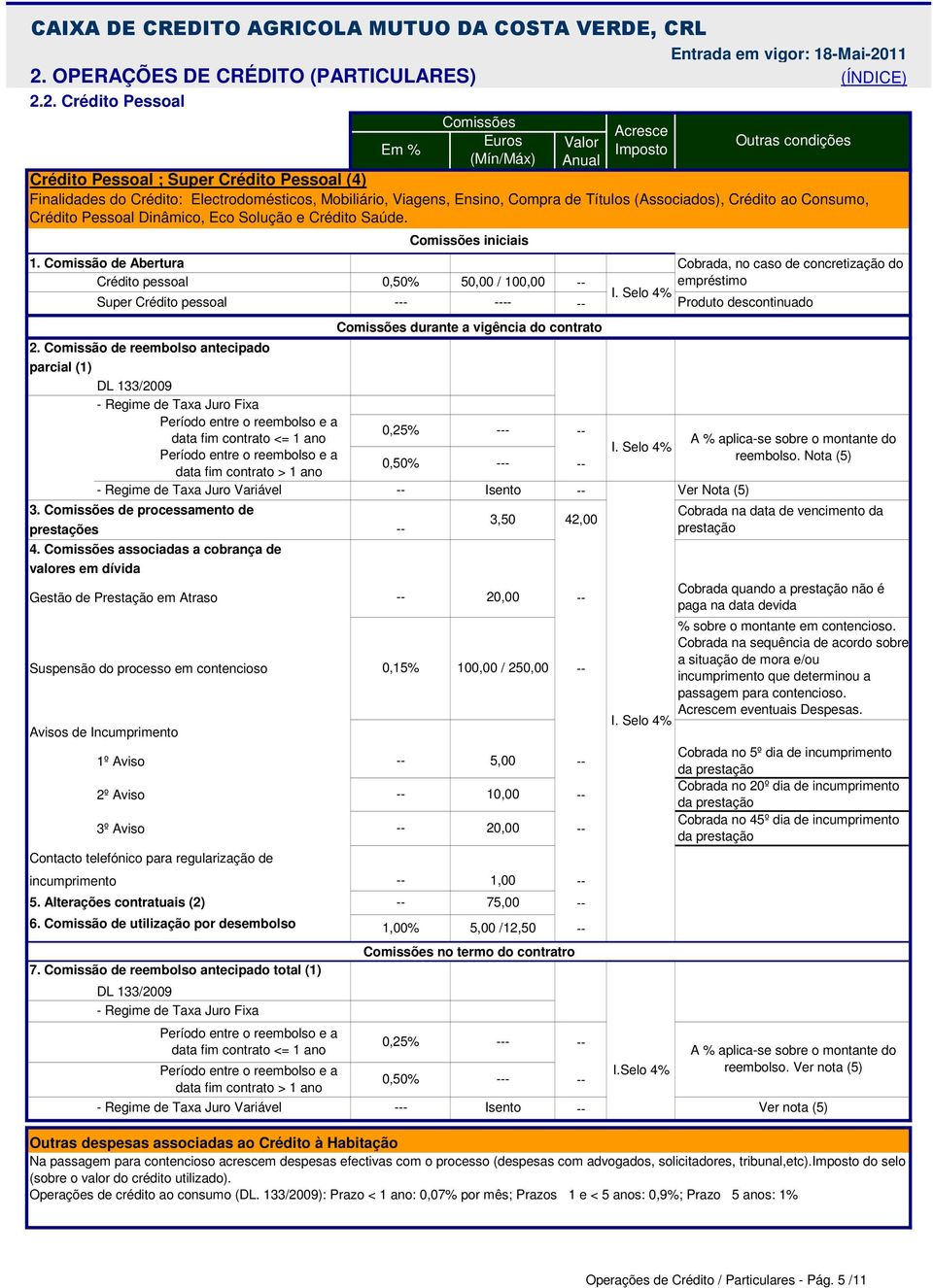 Comissão de reembolso antecipado parcial (1) DL 133/2009 - Regime de Taxa Juro Fixa Período entre o reembolso e a data fim contrato <= 1 ano Período entre o reembolso e a data fim contrato > 1 ano -