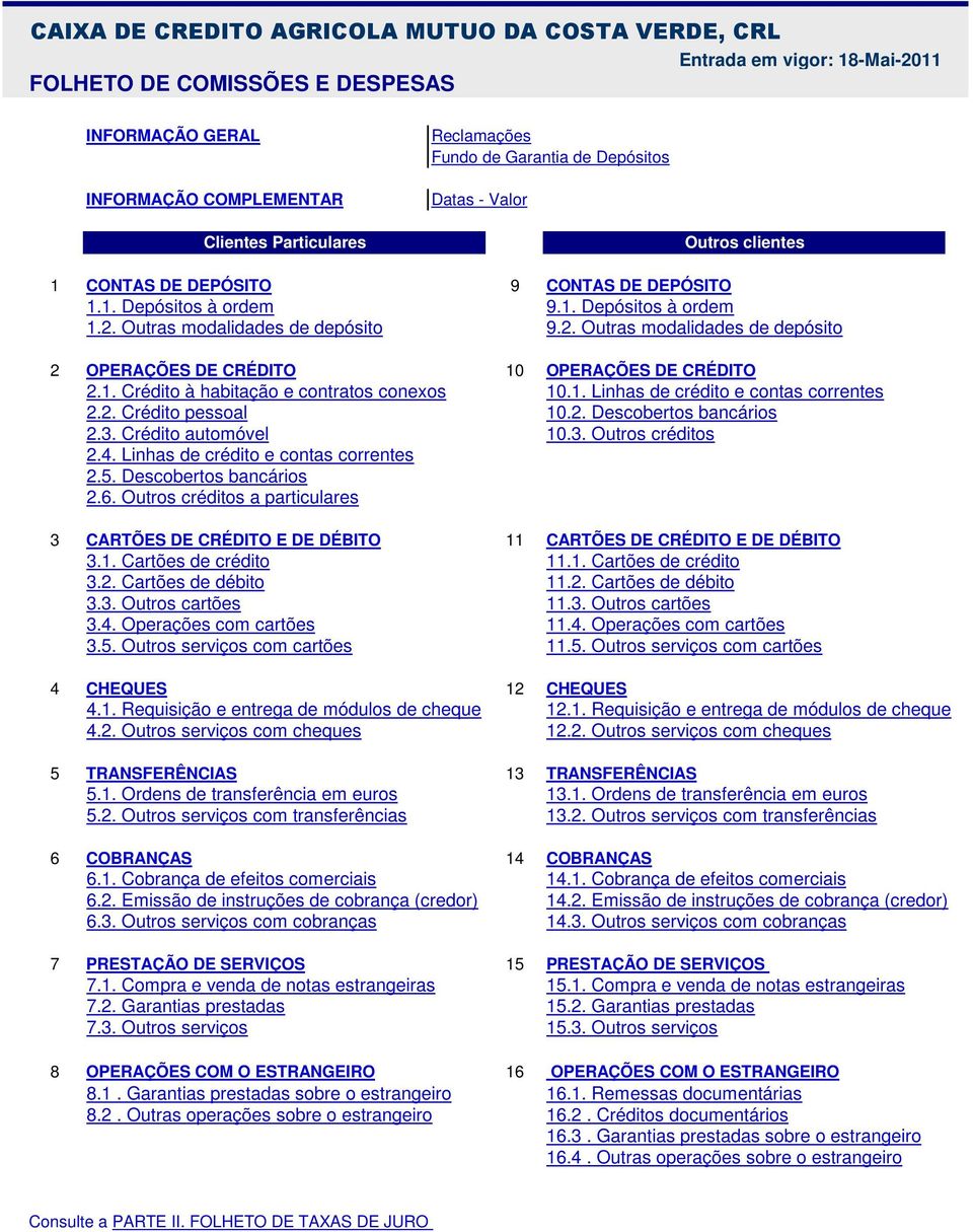 1. Linhas de crédito e contas correntes 2.2. Crédito pessoal 10.2. Descobertos bancários 2.3. Crédito automóvel 10.3. Outros créditos 2.4. Linhas de crédito e contas correntes 2.5.