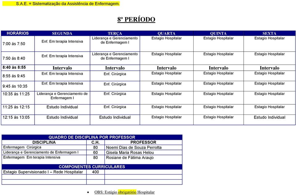 Em terapia Intensiva Liderança e Gerenciamento de Enfermagem I Estagio Hospitalar Estagio Hospitalar Estagio Hospitalar 8:40 ás 8:55 Intervalo Intervalo Intervalo Intervalo Intervalo 8:55 ás 9:45