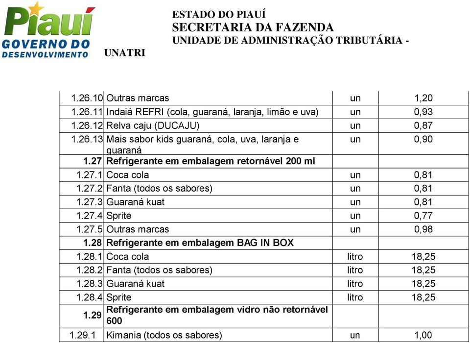 27.4 Sprite un 0,77 1.27.5 Outras marcas un 0,98 1.28 Refrigerante em embalagem BAG IN BOX 1.28.1 Coca cola litro 18,25 1.28.2 Fanta (todos os sabores) litro 18,25 1.28.3 Guaraná kuat litro 18,25 1.