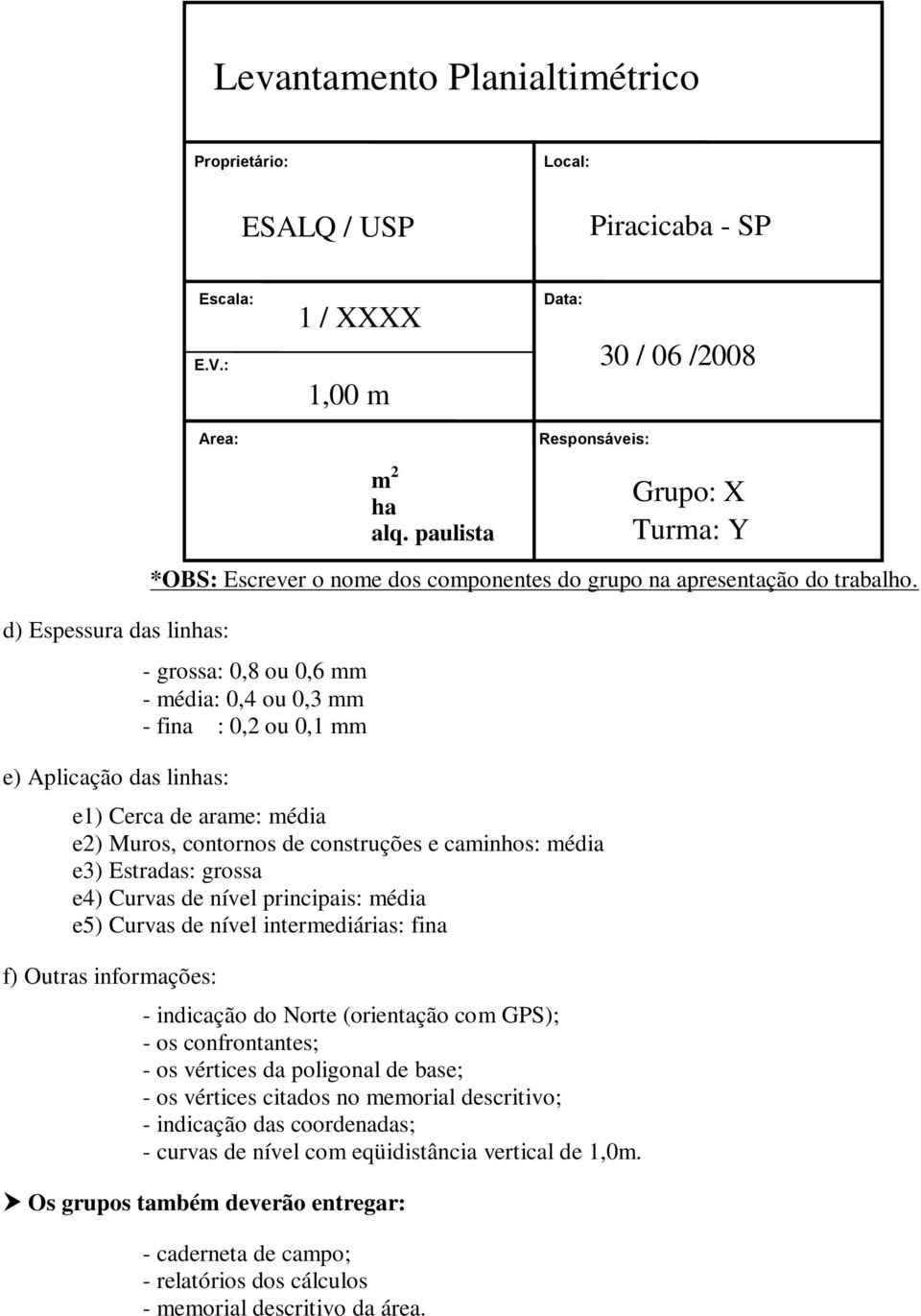 - grossa: 0,8 ou 0,6 mm - média: 0,4 ou 0,3 mm - fina : 0,2 ou 0,1 mm e1) Cerca de arame: média e2) Muros, contornos de construções e caminhos: média e3) Estradas: grossa e4) Curvas de nível