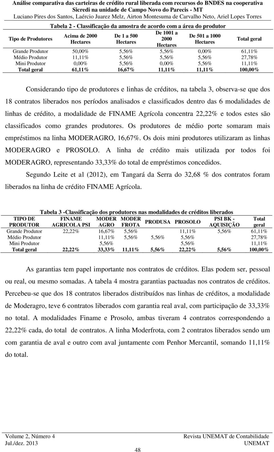 de produtores e linhas de créditos, na tabela 3, observa-se que dos 18 contratos liberados nos períodos analisados e classificados dentro das 6 modalidades de linhas de crédito, a modalidade de