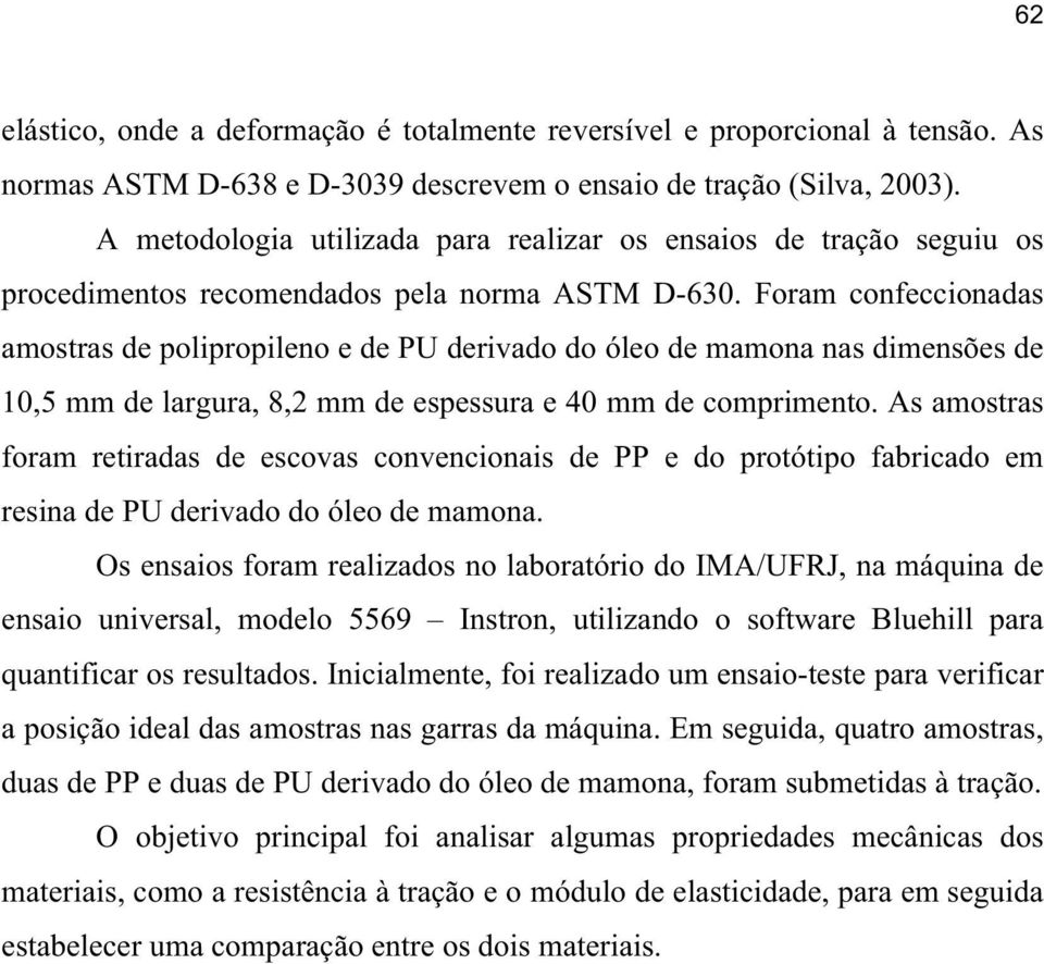 Foram confeccionadas amostras de polipropileno e de PU derivado do óleo de mamona nas dimensões de 10,5 mm de largura, 8,2 mm de espessura e 40 mm de comprimento.