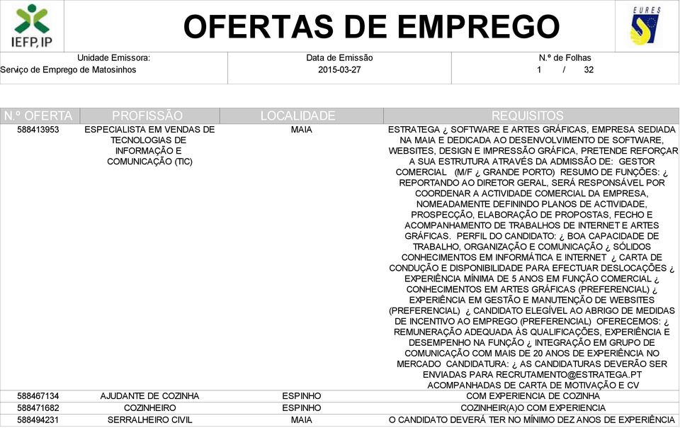 RESUMO DE FUNÇÕES: REPORTANDO AO DIRETOR GERAL, SERÁ RESPONSÁVEL POR COORDENAR A ACTIVIDADE COMERCIAL DA EMPRESA, NOMEADAMENTE DEFININDO PLANOS DE ACTIVIDADE, PROSPECÇÃO, ELABORAÇÃO DE PROPOSTAS,