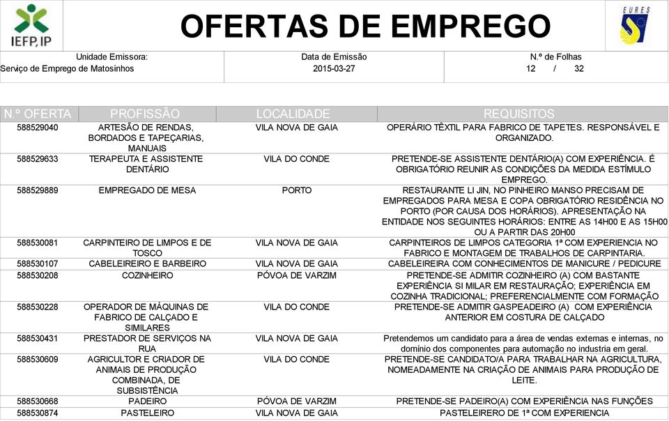 PRODUÇÃO COMBINADA, DE SUBSISTÊNCIA PADEIRO PASTELEIRO OPERÁRIO TÊXTIL PARA FABRICO DE TAPETES. RESPONSÁVEL E ORGANIZADO. PRETENDE-SE ASSISTENTE DENTÁRIO(A) COM EXPERIÊNCIA.