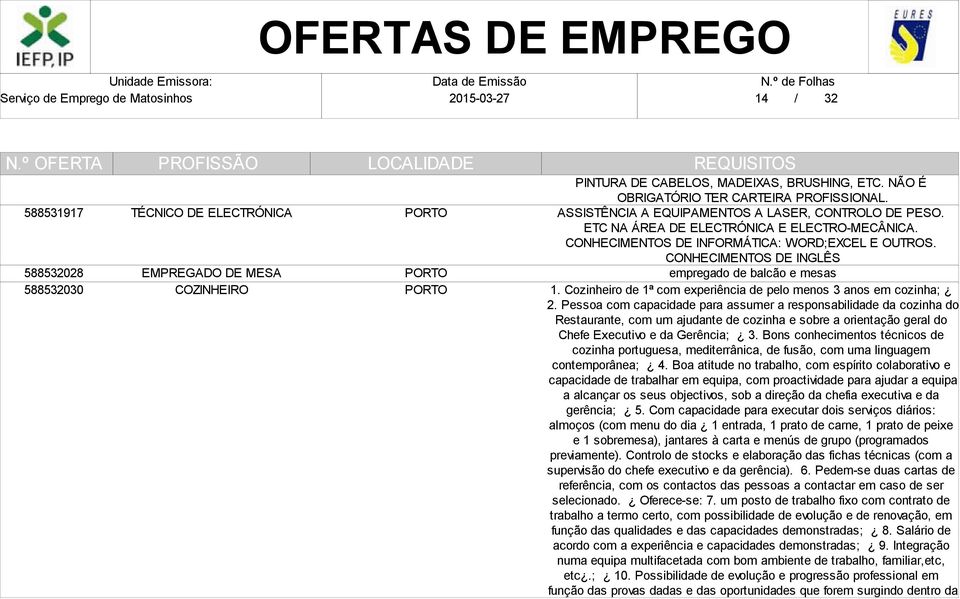 CONHECIMENTOS DE INGLÊS empregado de balcão e mesas 1. Cozinheiro de 1ª com experiência de pelo menos 3 anos em cozinha; 2.