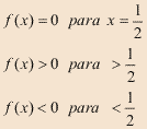 7.6 - Estudo do sinal da função polinomial do 1º grau Estudar o sinal de um função f significa determinar para que valores de x temos f(x) > 0, f(x) < 0 ou f(x) =0.