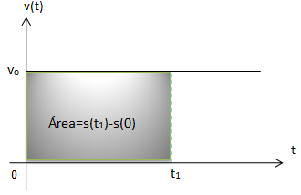exemplo, se fosse informado que é igual a 2 para x=-4, bastaria substituir x=-4 na expressão e igualá-la a 2. 4.