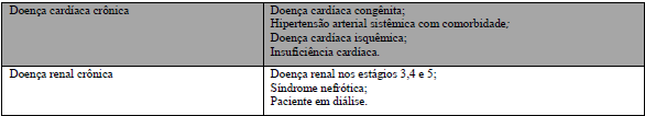 COMORBIDADES E OUTRAS CONDIÇÕES CLÍNICAS