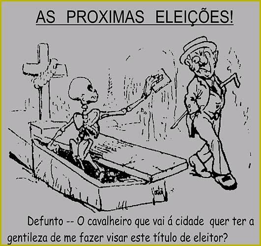 Manipulação de dados com votos repetidos e/ou criação de eleitores fantasmas.