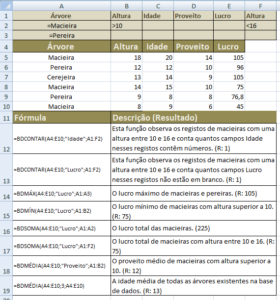 bdsoma A função BDSOMA adiciona os números num campo (coluna) de registos numa lista ou base de dados que correspondam às