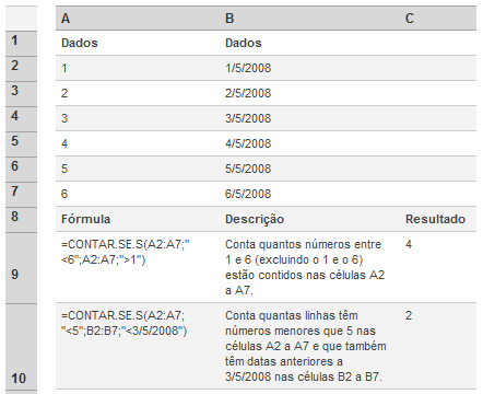 B e, deste modo, determinar quantas tarefas estão atribuídas a essa pessoa. Por exemplo: =CONTAR.SE(B2:B25;"Leonor") =CONTAR.SE(intervalo; critério ) contar.se.s A função CONTAR.