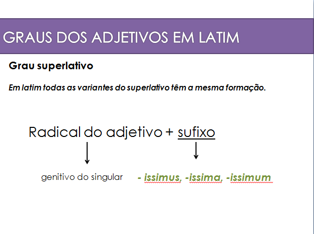Figura 1 Quadro sobre a formação do grau superlativo em latim sufixo issimus.