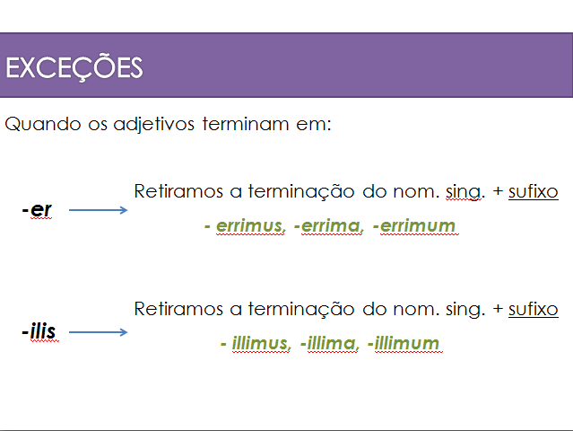 Segue-se a lista: Figura 2 Quadro sobre a formação do grau superlativo em latim sufixos errimus e illimus.