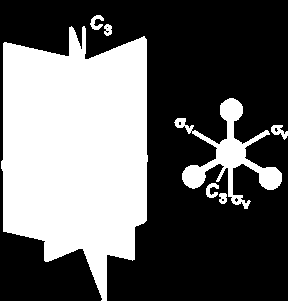 Planos especulares de simetria (σ): São encontrados quando planos imaginários interceptam uma dada molécula e cada