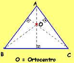 1 Aula prática 1).- Exercícios didáticos É um tanto surpreendente que, em cada triângulo, as três cevianas de um dado tipo se interceptam num mesmo ponto.