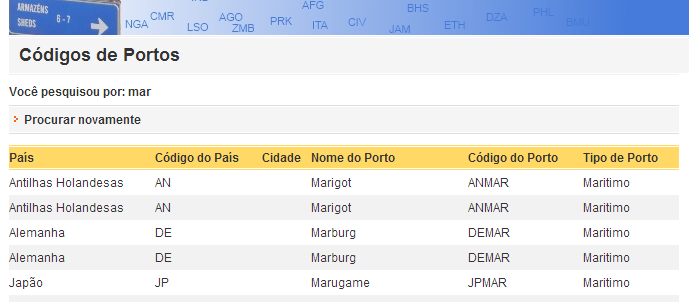 NOVEMBRO/2013 NOVA FUNCIONALIDADE PARA MAIS CONFORTO DOS UTILIZADORES O acompanhamento da evolução das tecnologias de informação, ao lado da implementação faseada dos diferentes módulos tem estado no