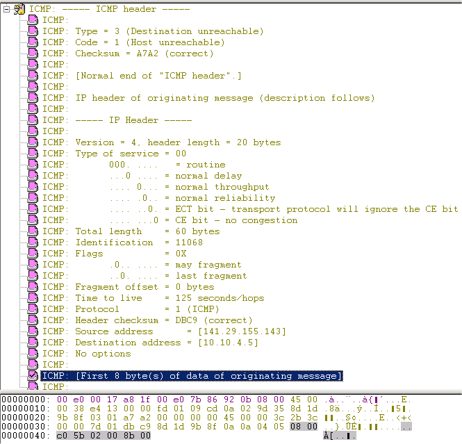 Cabeçalho IP + 8 bytes dos dados