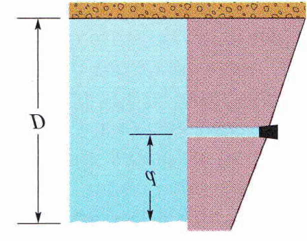 150 CAPÍTULO 4. FLUIDOS Exemplos 1. Na Fig. 4.13, a água doce atrás de uma represa tem uma profundidade D = 15 m.