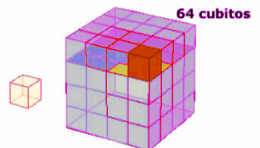 Área de figuras planas semelhantes Sendo as figuras planas α e β semelhantes, e m sua razão de semelhança, então: (área deβ) = m 2 (área deα). Confira um exemplo muito simples ao lado.