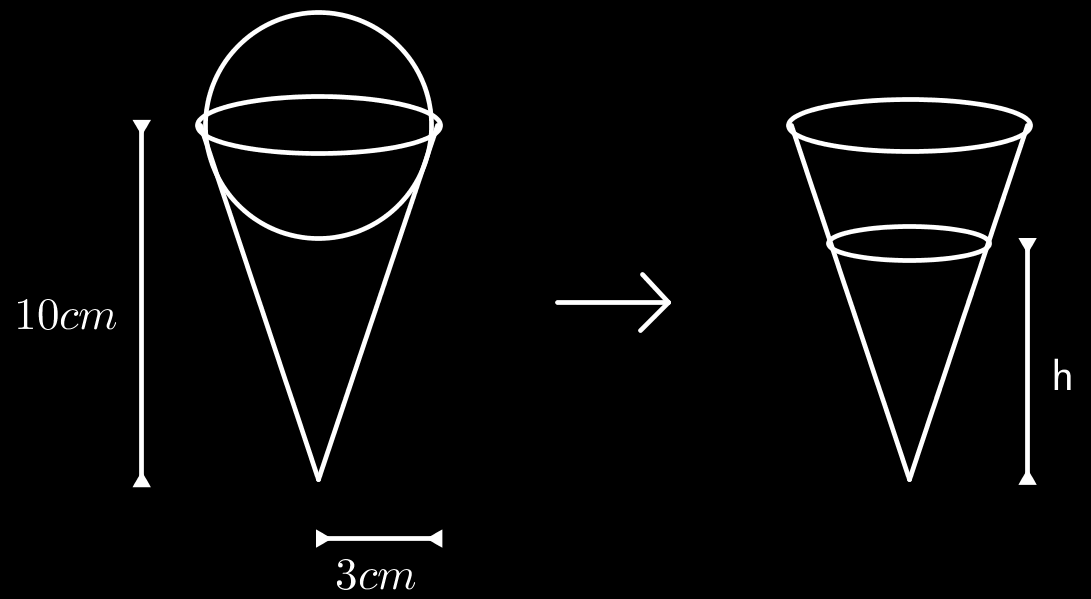 Geometria Espacial - Volumes e Áreas de Cilindro, Cone e Esfera. Esfera. 1 Exercícios Introdutórios Exercício 1. Determine a área e o volume de uma esfera cujo raio mede 9cm. Exercício 2.