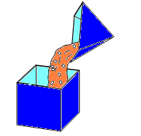 A pirâmide e o cone Há muita semelhança entre o cone e a pirâmide. A diferença é que a base do cone é delimitada por um círculo, em vez de um polígono.