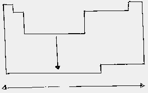 É a reação entre a massa e o volume do elemento. m d v Variação da densidade na Tabela Obs.: os três elementos mais eletronegativos são: flúor, oxigênio e nitrogênio (fon).