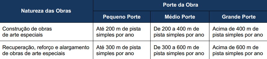 COMPOSIÇÕES DE