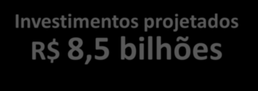 AEROPORTOS Investimentos projetados R$ 8,5 bilhões Fortaleza R$ 1,8 bi Salvador R$ 3