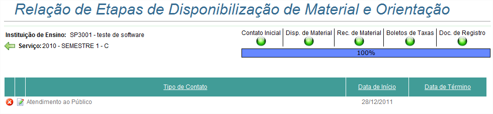 Disponibilização de Material e Orientação OBJETIVO O objetivo desta tela é efetuar a pesquisa de informações referentes à Etapa de Disponibilização de Material e Orientação.