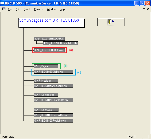 Configuração de Comunicações Verticais 57 Figura 5.7 - Trace da comunicação do teste realizado.