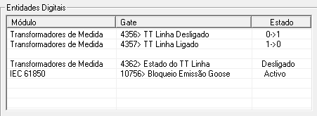 Configuração de Comunicações Horizontais 61 Figura 5.11 - Configuração do conjunto de dados do GOOSE de entrada GoIn2.