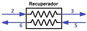 93 Então a entalpia real do estado 2 pode expressar-se assim: (2.94) 2.2.5 Expansor Sem dúvida o expansor é o aparelho mais importante no ciclo Rankine porque é neste que a energia mecânica é gerada para usos posteriores.