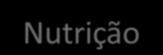 Determinantes intermediários Acesso à saúde: Política Nacional de Alimentação e Nutrição (1999) diretrizes para as ações de alimentação e nutrição, especialmente na atenção primária (prevenção e