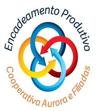 ENCADEAMENTO PRODUTIVO PEQUENAS E