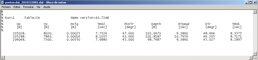 1 2 3 Figura 53 Definição da localização do ficheiro batimétrico, obtenção dos ficheiros de entrada (1), execução do programa SWAN (2) e obtenção dos resultados (matrizes de transferência).