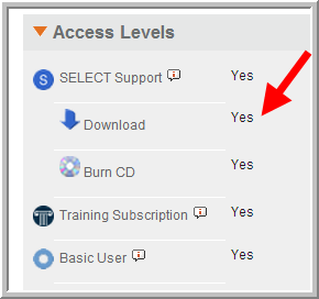 com/ims/profile/ expanda a opção Access Levels section, e verifique se a opção "Yes" aparece em frente a