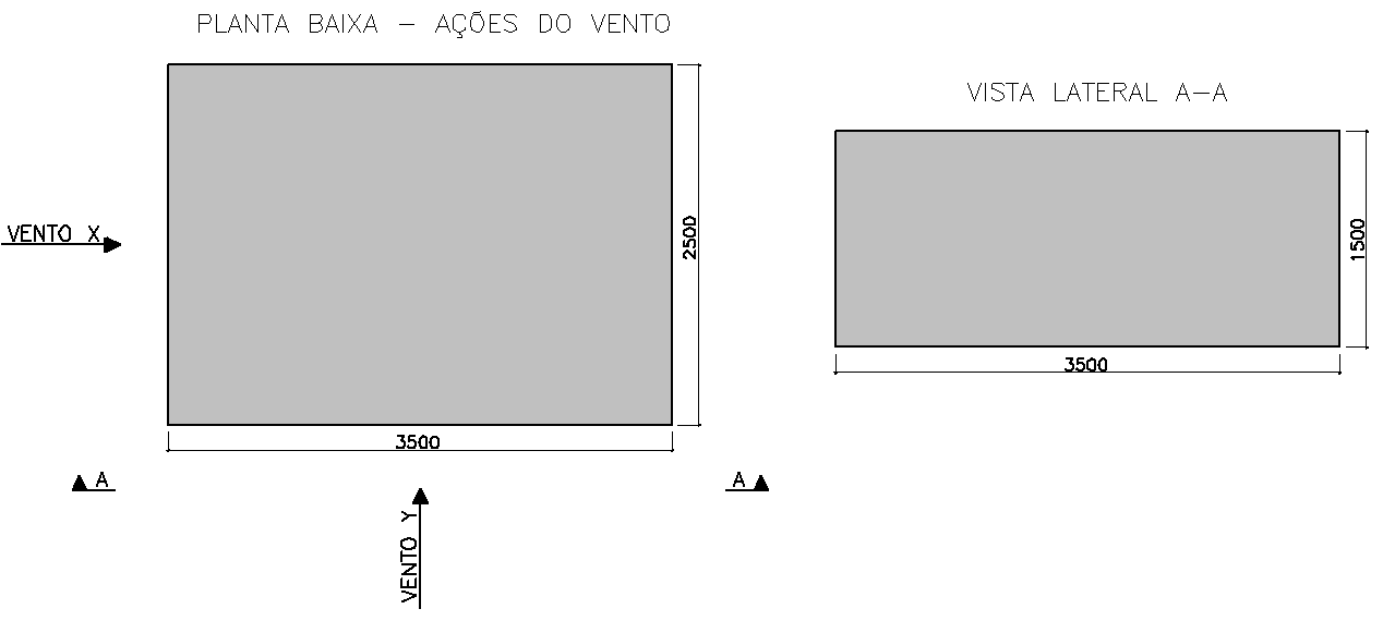 56 Figura 11 Dimensões utilizadas no cálculo do vento [cm] (fonte: elaborado pelo autor) No cálculo da força do vento foram utilizadas as fórmulas 3 a 5.