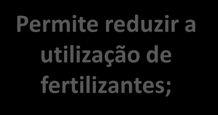 solo; Azoto aumenta a fertilidade do solo; Fósforo importante para o metabolismo das plantas; Permite reduzir a