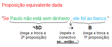 J 00 = 0,75 00 x (420000 99 x 000) J 00 = 0,75 00 x (420000 99000) J 00 = 0,75 00 x (32000) J 00 = 0,75 x 320 J 00 = 2.407,5 Solução da Questão 09: i 9% a.a. (nomi